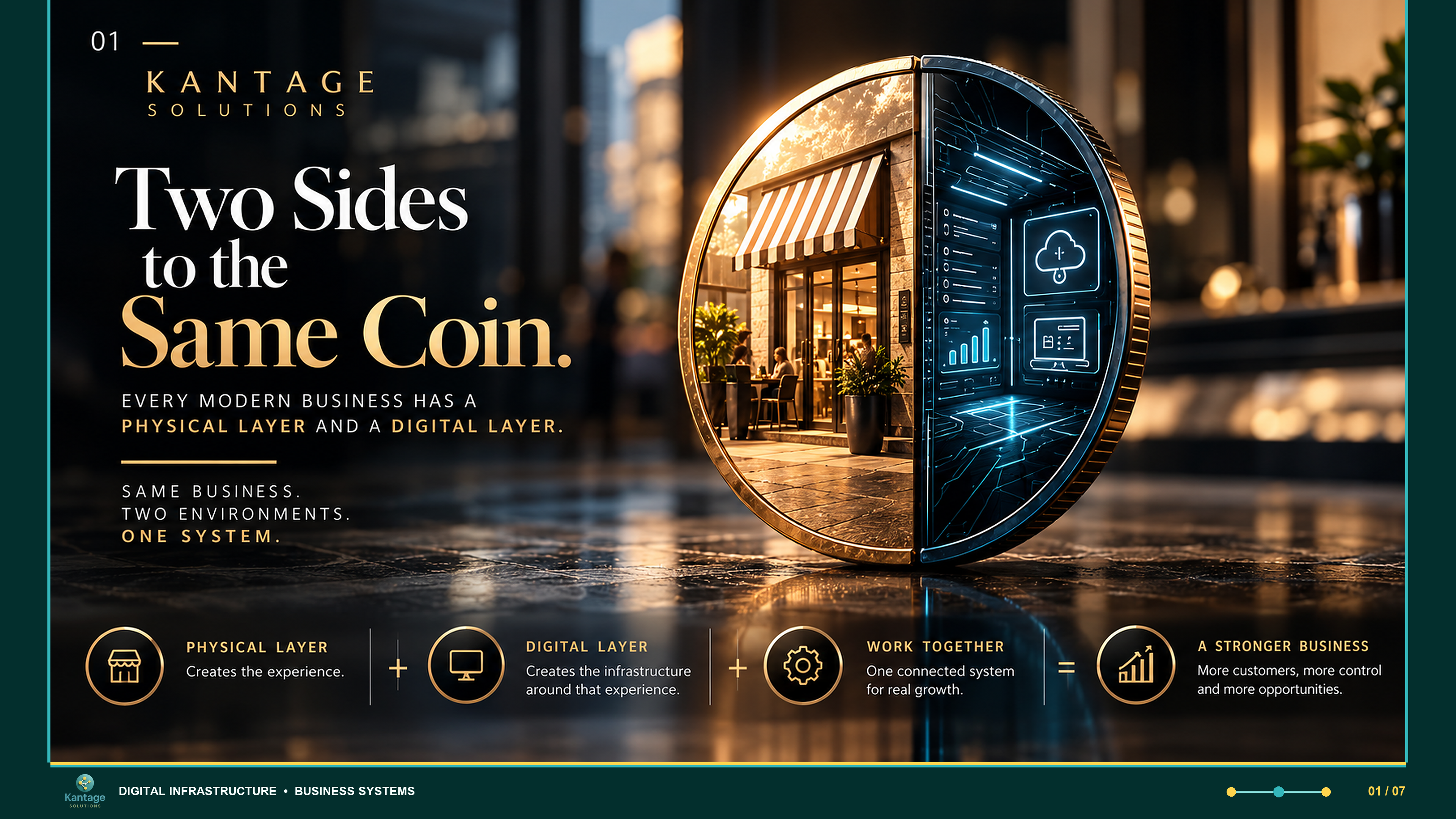 Two Sides to the Same Coin, slide 1 of 7